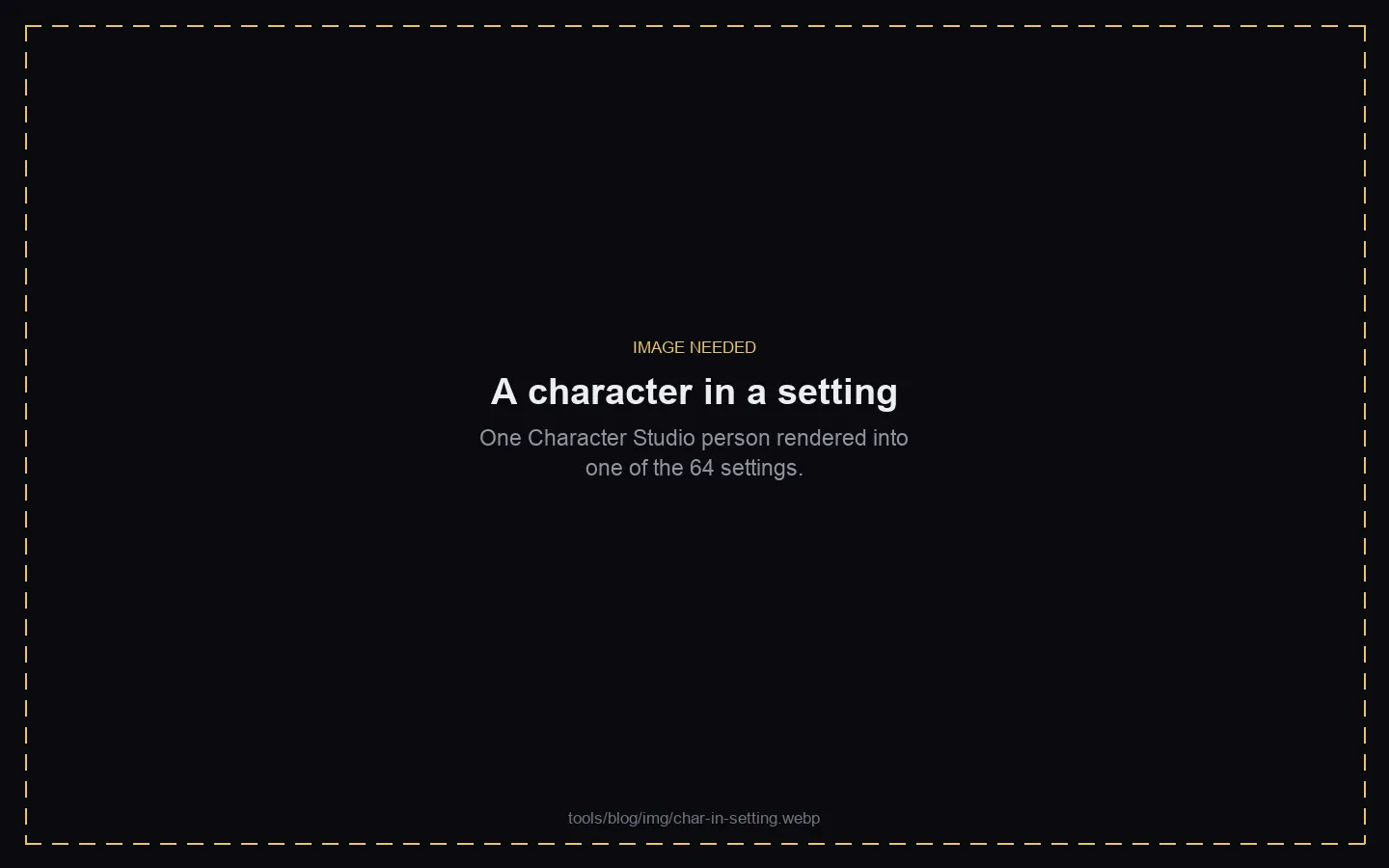 A character placed in a setting